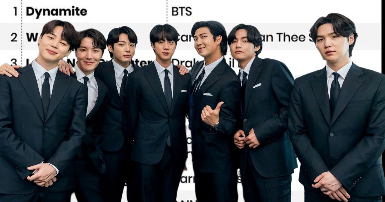ARMYs Express Regret Over Billboard’s New Policy Ahead Of BTS’s Comeback